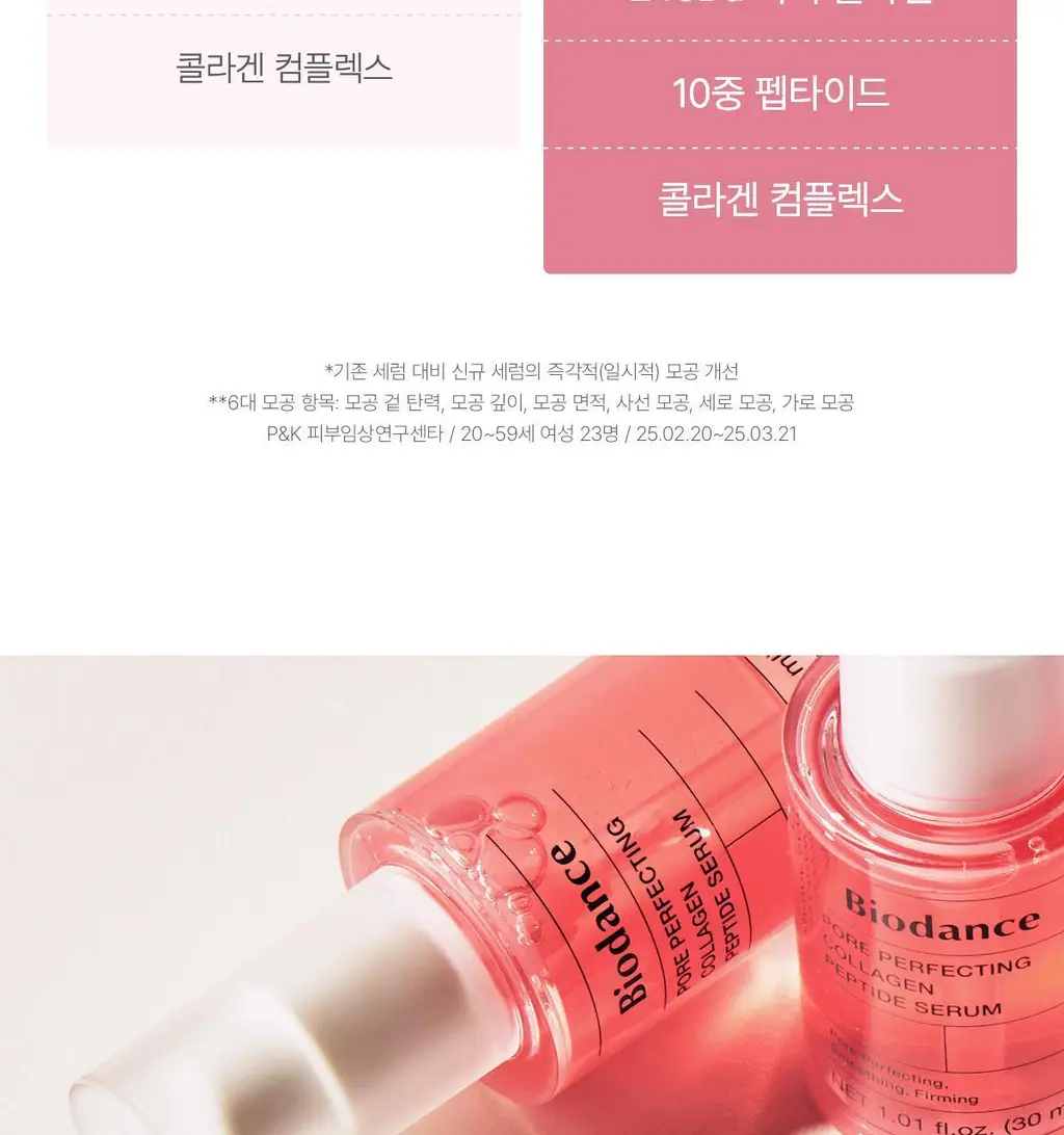 [볼륨광채] 바이오던스 포어 퍼펙팅 콜라겐 펩타이드 세럼 30ml 상세페이지 8